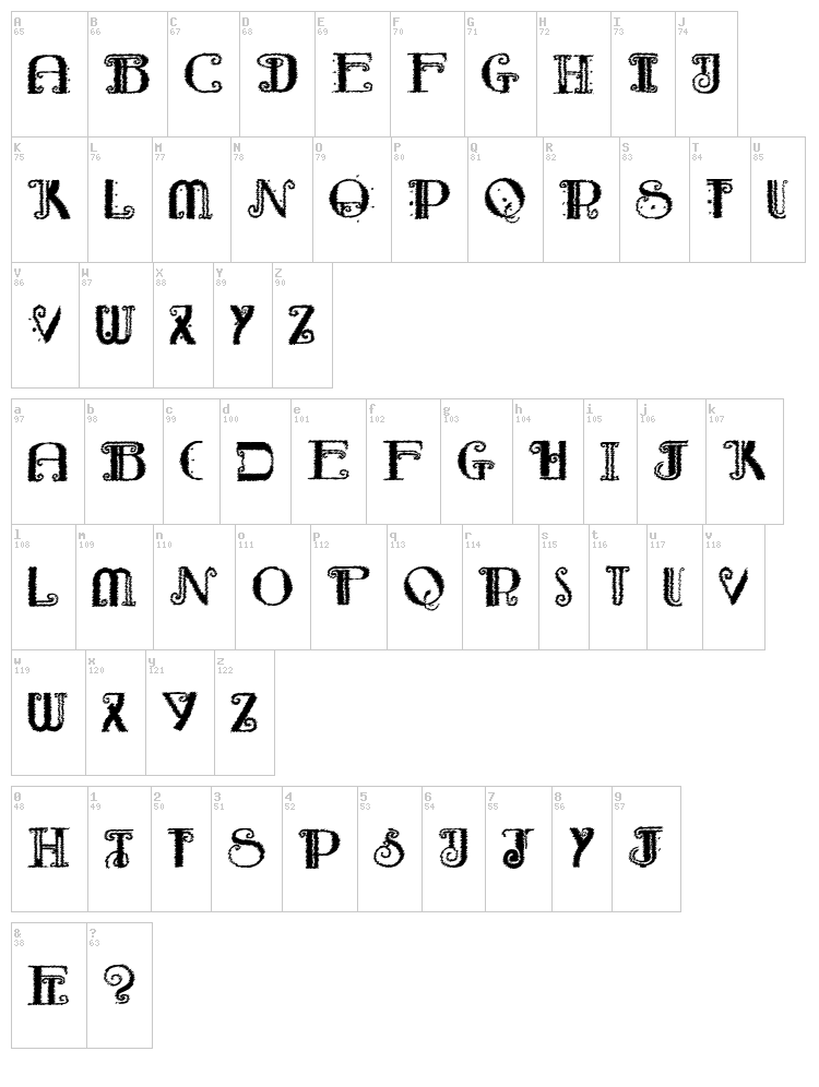 Rebimboca Trash font map